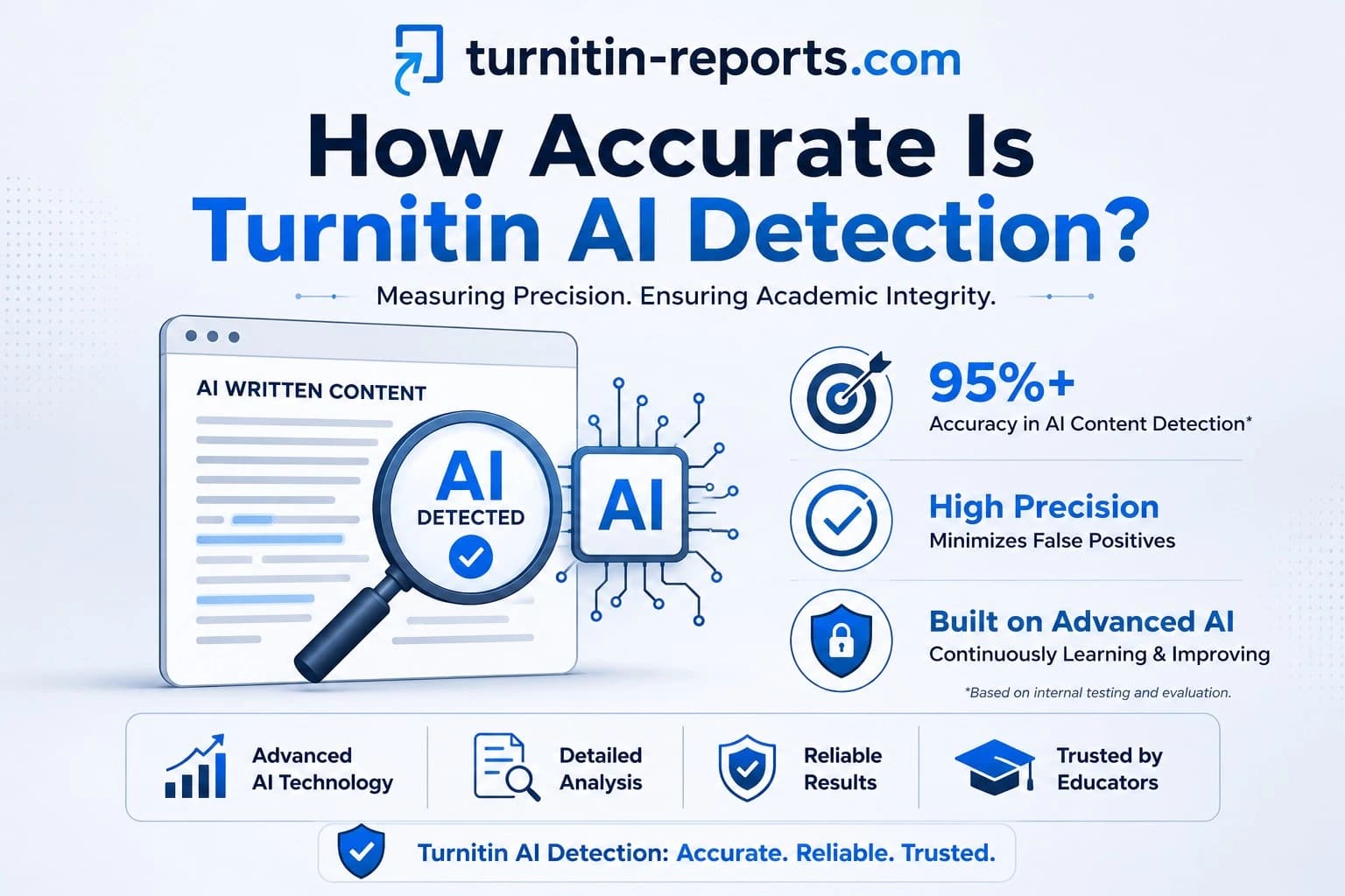 How Accurate Is Turnitin AI Detection? The Real Numbers