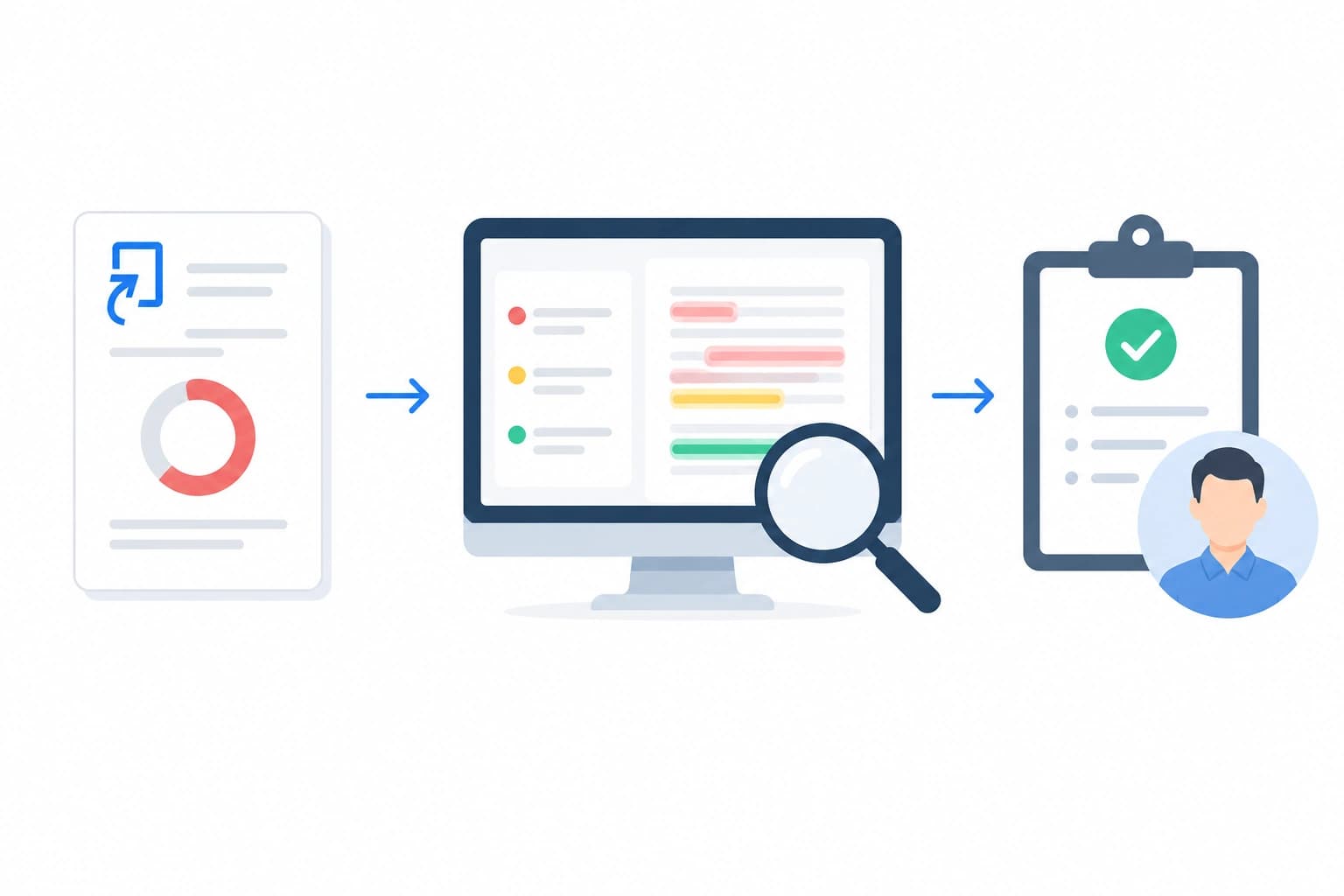 How to Interpret a Turnitin Similarity Report as an Instructor