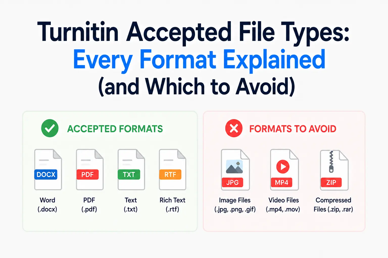 Turnitin Accepted File Types: Every Format Explained (and Which to Avoid)