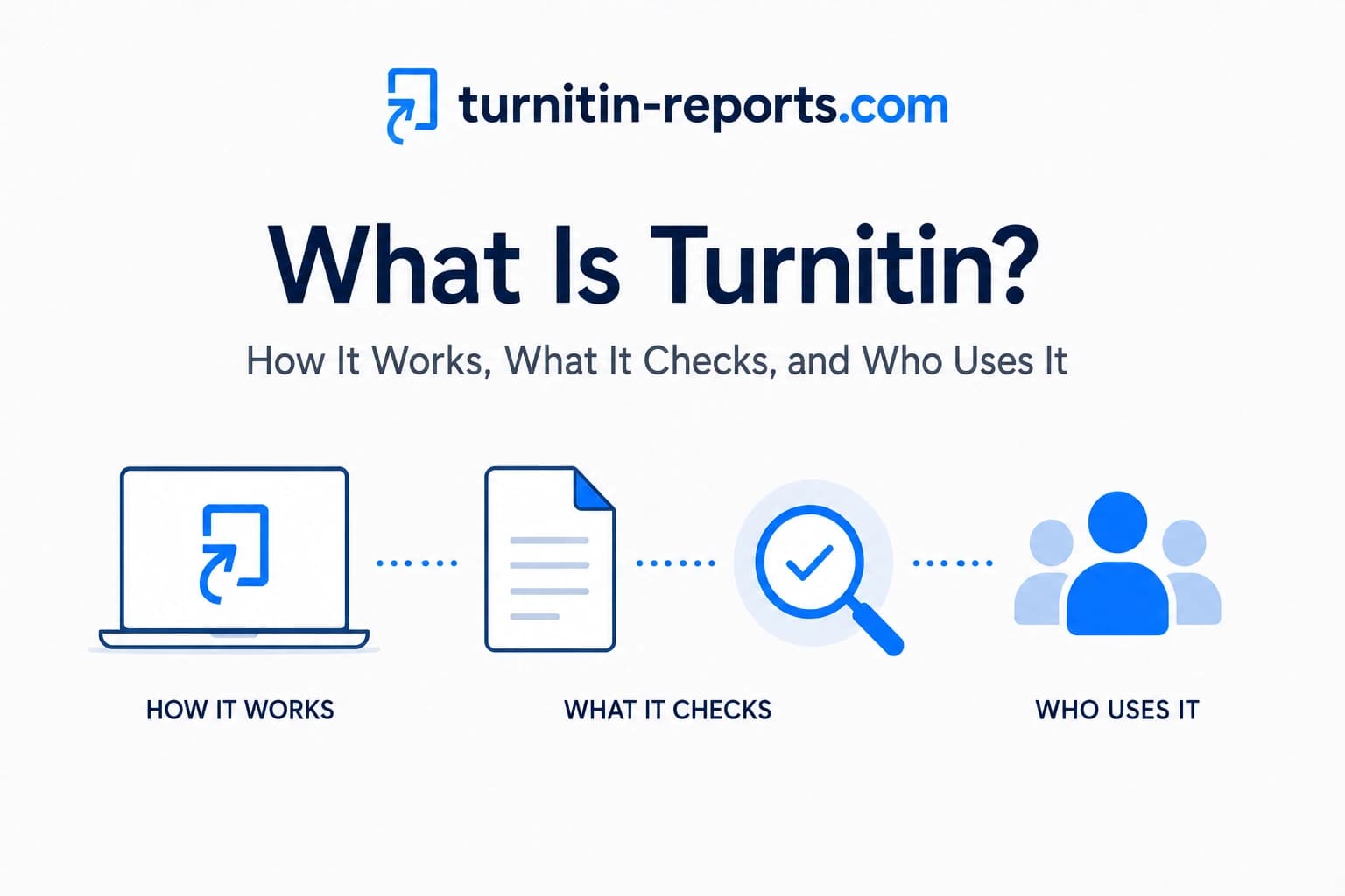 What Is Turnitin? How It Works, What It Checks, and Who Uses It