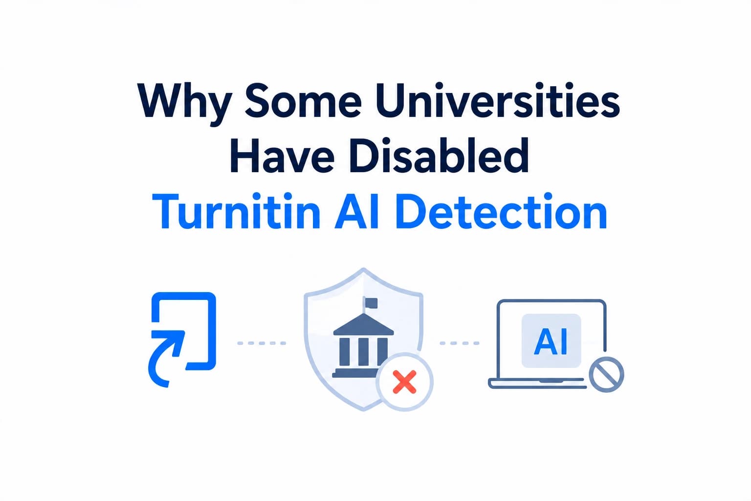Why Some Universities Have Disabled Turnitin AI Detection